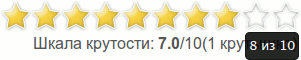 Звездный рейтинг статей на Textpattern