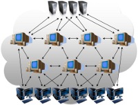 Сканирование IP сети для системных администраторов